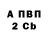 Amphetamine Розовый IKONIK 14